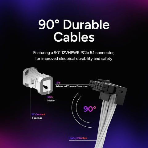 Cooler Master V850 SFX Gold White Edition Full Modular, 850W, 80+ Gold Efficiency, ATX Bracket Included, Quiet FDB Fan, SFX Form Factor, 10 Year Warranty